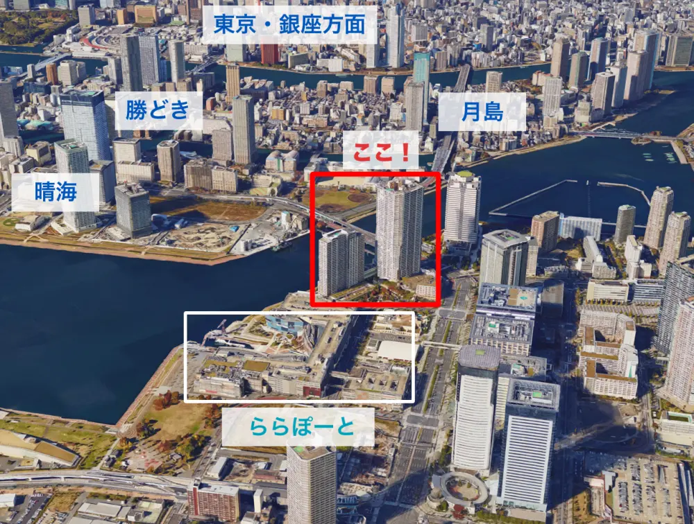 眺望の解説
