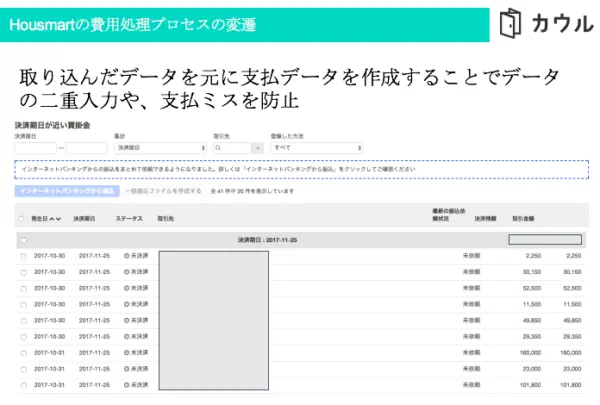 上場準備企業に聞く 上場準備のリアル に弊社の財務部長鈴木が登壇しました