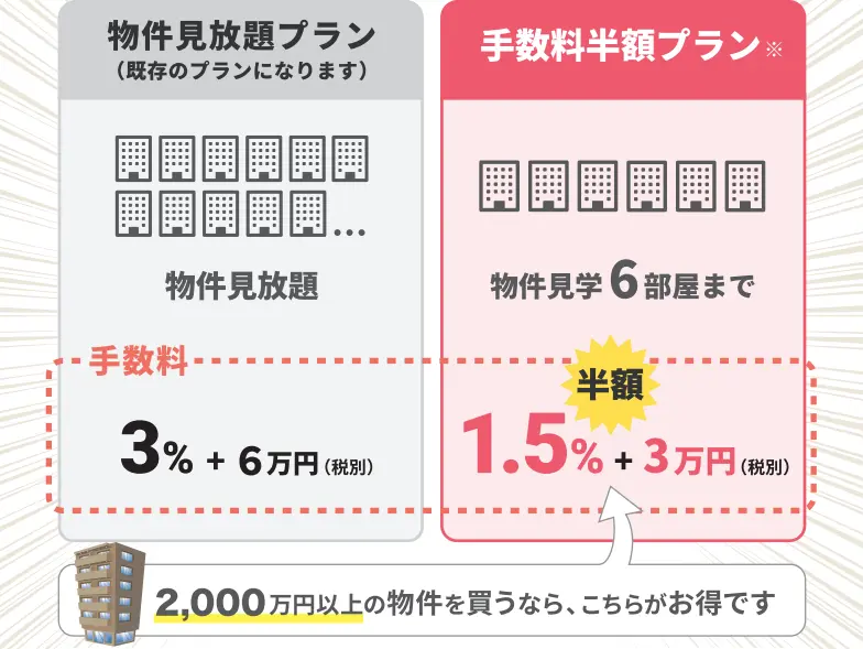 中古マンション購入は「カウル」手数料半額プラン実施中